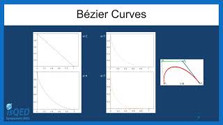 Multi-Objective Variation-Aware Sizing for Analog CNFET Circuits
