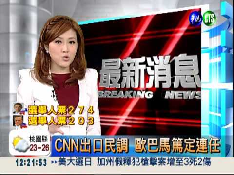 CNN出口民調 歐巴馬篤定連任