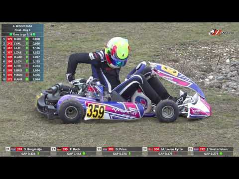 Seniors Final BNL Kick Off Genk 2021