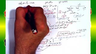 صورة 57 √ الخبر شبه الجملة