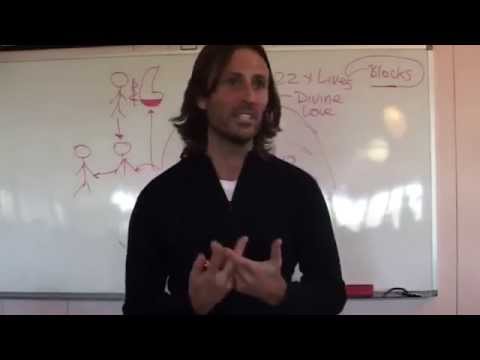 Jesus on The Resurrection