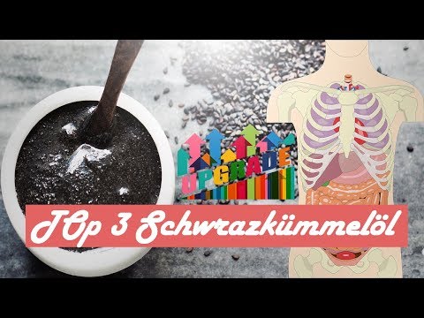 Prostate TRUS Indikatoren und Standards Lokale VerÀnderungen in der Prostata