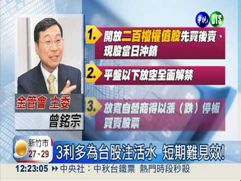 金管會3招救台股 量能估增3成