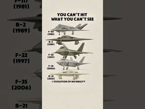Stealth Aircraft Through the Years – From F-117 to B-21