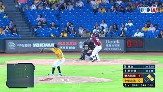 [分享] 今日林立 朱育賢