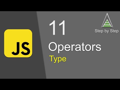 Javascript Beginners Tutorial 11 Type Operators
