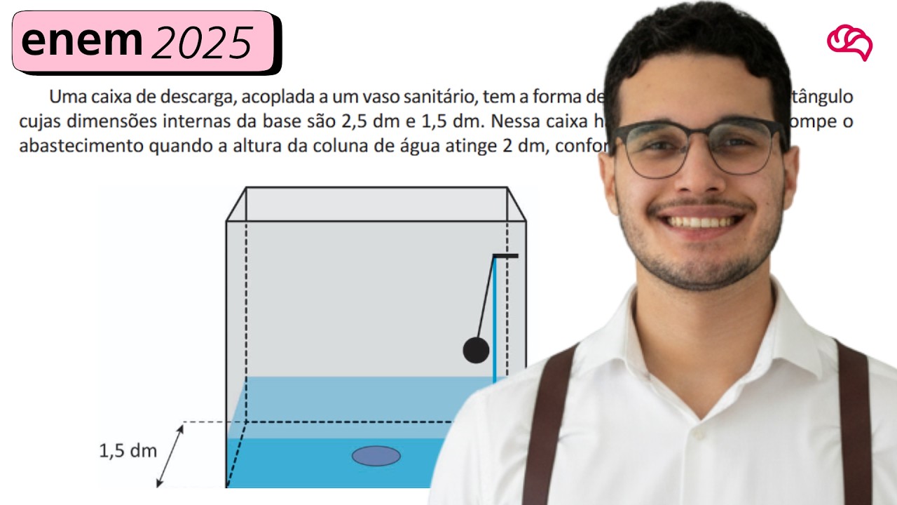 Resolução em Vídeo — Questão 170 ENEM 2025