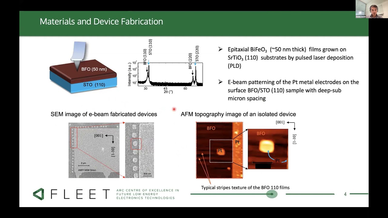 2021 ANFF Showcase | Daniel Sando: Ferroelectric domain wall memory – a new data storage paradigm