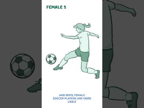 Knowledge Shot: Concussions