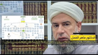 صورة سنن أبي داود (287) كلام المتقدمين يوصلك إلى العلة الرئيسة التي انبثقت بسببها علل .