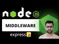 Express Middleware