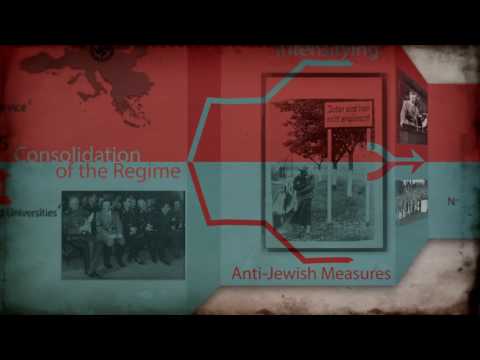 Key Historical Concepts in Holocaust Education: Nuremberg Laws