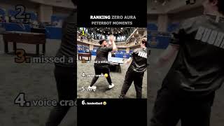Peterbot Zero Aura Moments 😭