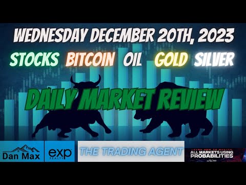 Daily Market Review for Wednesday, December 20th, 2023, for #Stocks #Oil #Bitcoin #Gold and #Silver