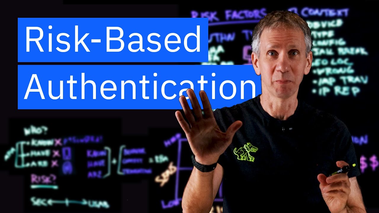 Risk-Based Authentication Explained