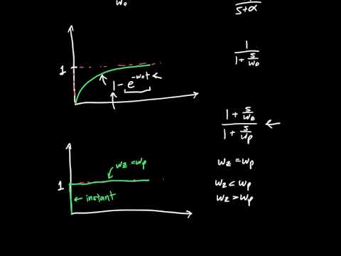 Zeros and Transient Response of Single-Pole Systems
