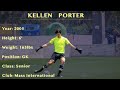 Kellen Porter 2022 Game Highlights