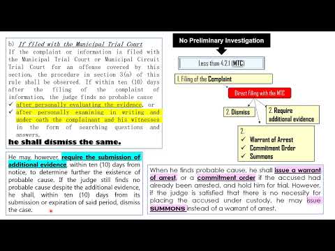 READ WITH ME: Rules of Criminal Procedure - Rule 112  (Sections 3-4 & 8)