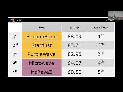 Starcraft Competition Results