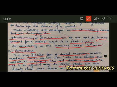 Needs wants demand Marketing Management