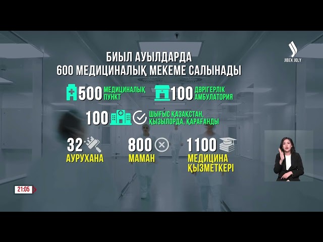 Ауылдарда 600 медициналық мекеме ашылады