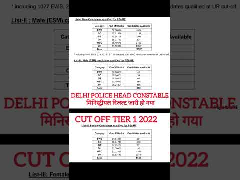 delhi police head constable ministerial result 2022 || ministerial cut off 2022 || tier 1 || cbt 1 |