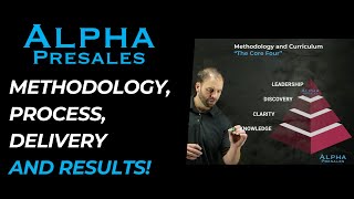Presales Training - Sales Engineering