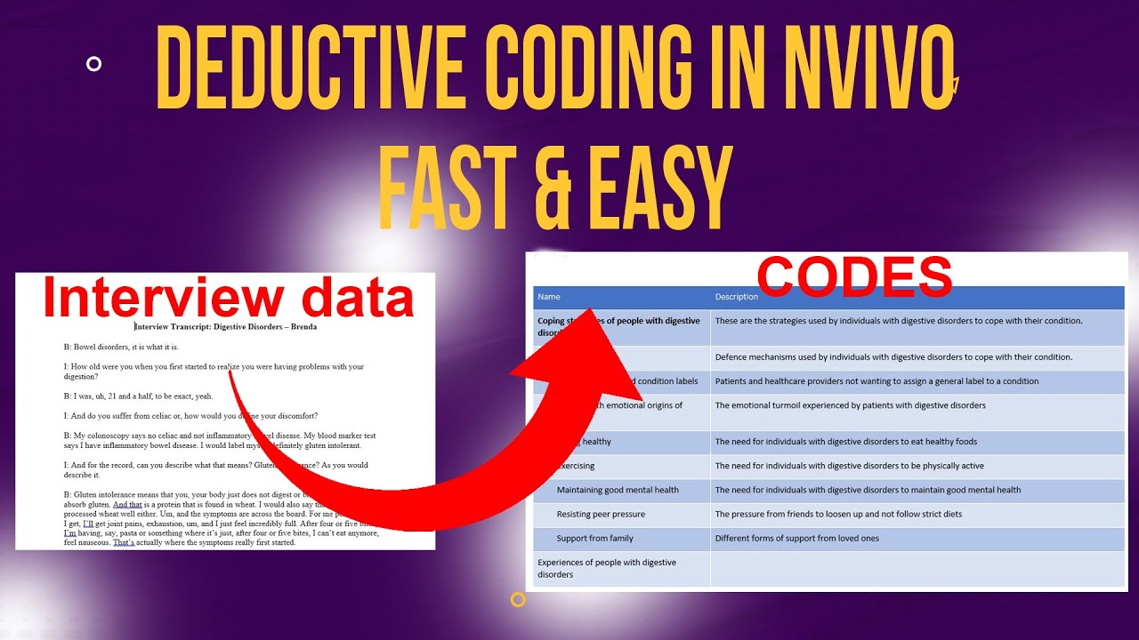 How to code qualitative interview data with Nvivo 14 (Deductive Approach)
