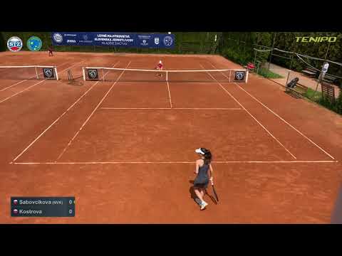 Lea Sabovcikova - Nela Kostrova (R1)
