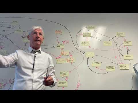 Craig Larman - System Thinking 1