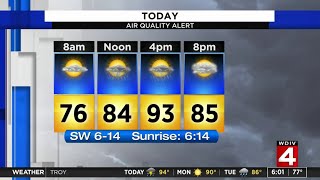 Metro Detroit weather: High heat, humidity Sunday