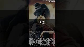 人気なアニメランキング#shorts