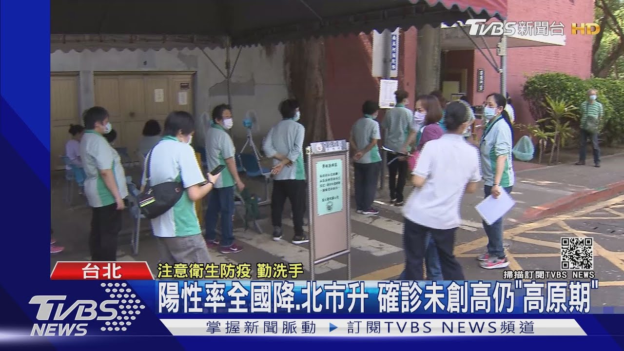 篩檢陽性率降「不等於」疫情控制 台大醫:數字假安全感