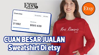 Cara Membuat Produk Etsy Yang Laku di 2025