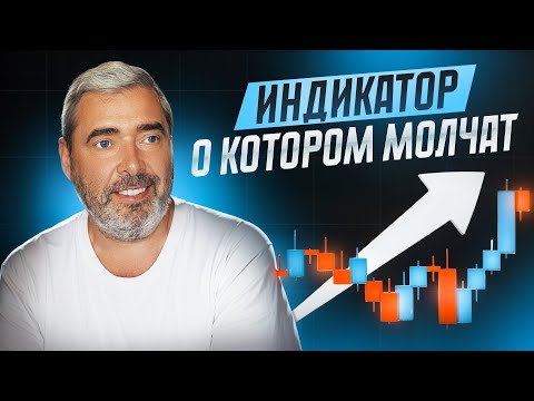 Секреты индикатора ATR. Как получить прибыль на бычьем и медвежьем рынках. Александр Герчик