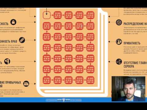 Биткоин курс №1 Что Такое Биткоин Как Работает Blockchain