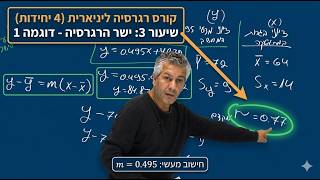 🎓קורס רגרסיה ליניארית | 4 יחידות | שיעור 3-מציאת משוואת ישר הרגרסיה-דוגמה 1
