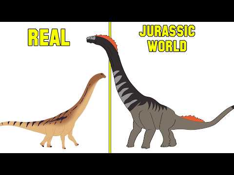 JURASSIC WORLD vs ACCURATE DINOSAURS  🦖🦕