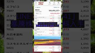 株式投資 #高配当株投資 #日本株 #株式 #資産形成 #資産運用 #高配当株 #お金 #株主優待 #投資理財 #投資信託 #投資初心者 #投資 #日本株投資 #株