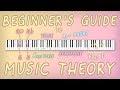 A Beginner's Guide to Music Theory