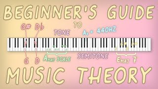 A Beginner&#39;s Guide to Music Theory