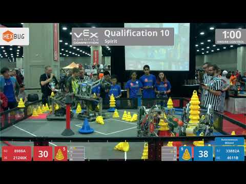 2018 VRC-MS Spir Q10 - 8986A 21246K vs 33882A 4611B - 109 to 74