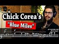 How to Nail a Shuffle Blues solo | Eric Marienthal's solo Transcription on "Blue Miles"