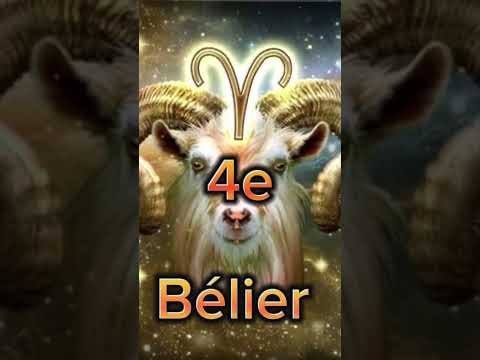 Les signe astro les plus fort