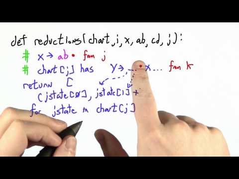 Building A Web Browser Programming Languages