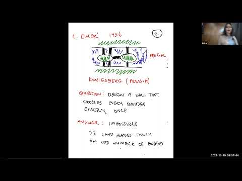 WIMSA Conference 2022, Maria Chudnovsky: From Bridges to Cellphone Towers by the Way of Doughnuts.