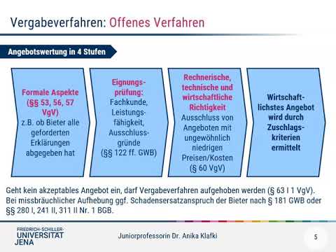 Vergaberecht IV - Vergabeverfahren