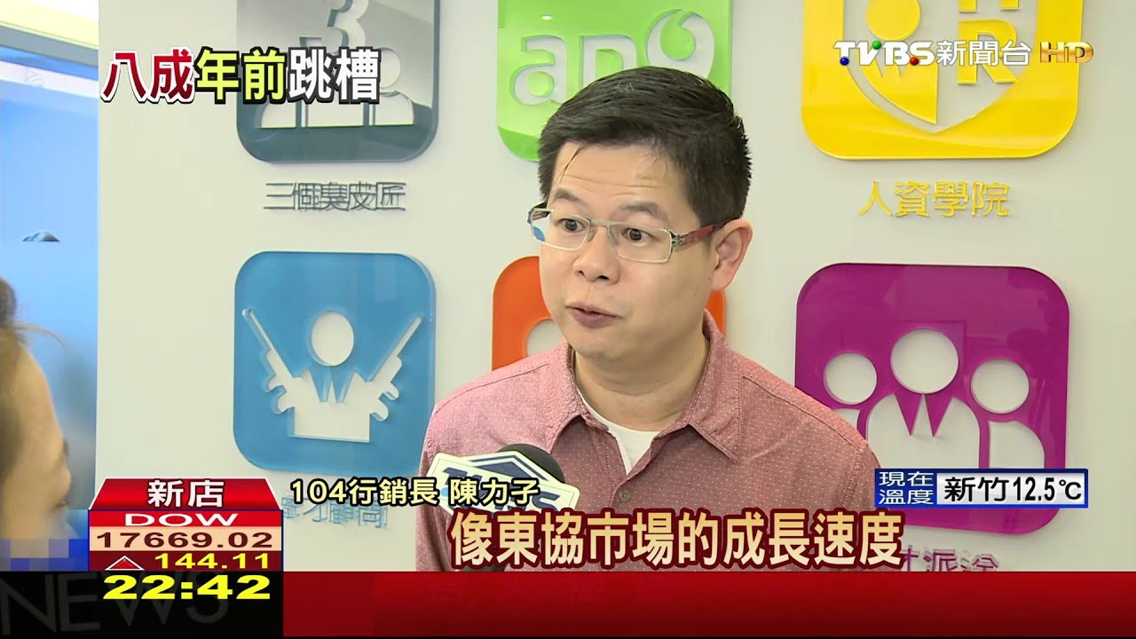 年前轉職意願高 79%上班族甘願沒年終