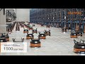 Winit X Quicktron | World's largest Automated Bin-to-person Warehouse