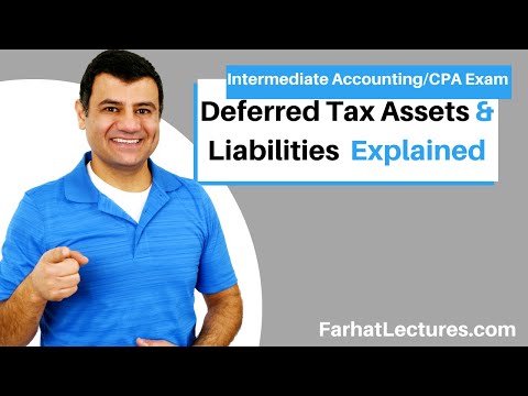 Deferred Tax Asset & Deferred Tax Liability | Intermediate Accounting CPA Exam FAR